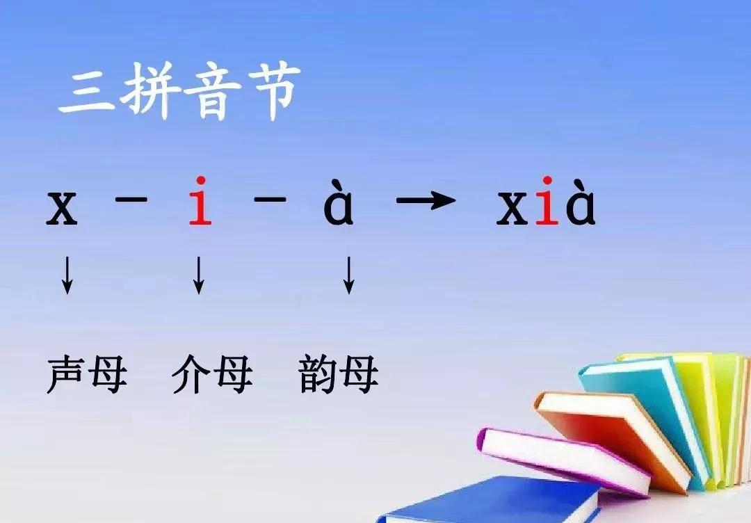 单韵母有哪些（附6个单韵母的正确写法及字母图片） 三十五个韵母有哪些