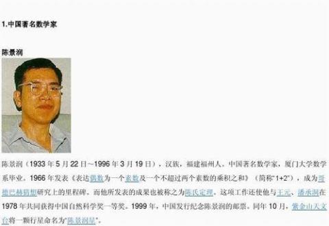 陈景润，福建福州人，当代数学家。1973年发表了“1+2”的详细证明，被公认为是对